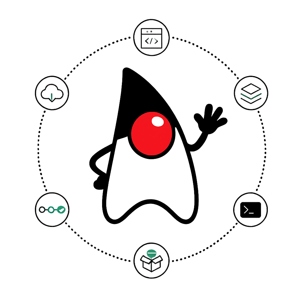 Java Ecosystem Duke graphic